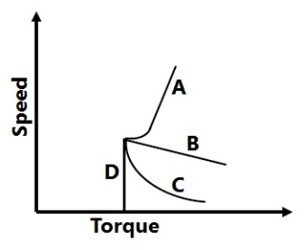 Q7.jpg
