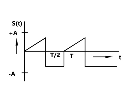 D:\1Mayu\Gate-9\JPG\JPG\1995\1995\Q1_1.5.jpg