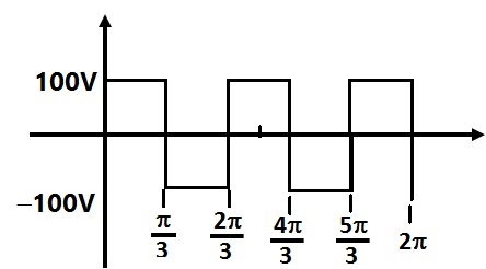 C:\Users\Ankit\Dropbox\GATE papers\EE papers\Typed\Gate-EE-2002\Figures\Q24.jpg
