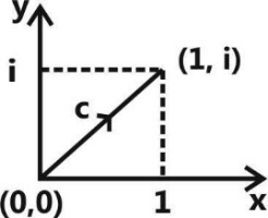 Z:\PY\EE\Redreaw figure\General ability-Sachin\979-12 (engineering natgs).jpg