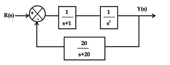 A picture containing text, clock

Description automatically generated