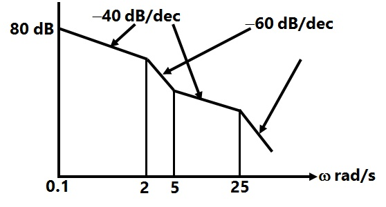 Q19.jpg
