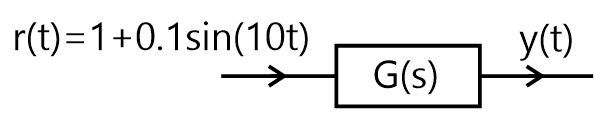 Diagram

Description automatically generated