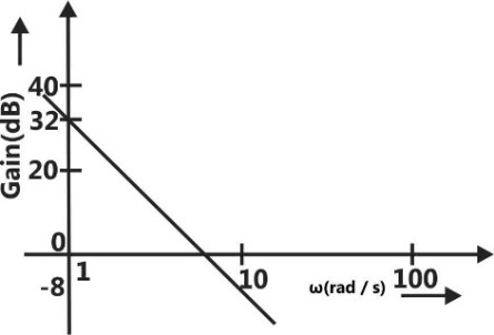 D:\Vol-2\Analog\CS-5FDC.jpg