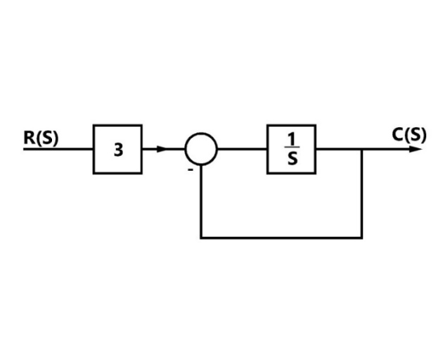 D:\1Mayu\Gate-9\JPG\JPG\1994\1994\Q1_1.10.jpg