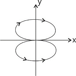E:\ \figure.jpg