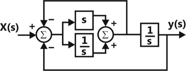 \\169.254.160.58\Kreatryx\DATA\Gate 2019\ECE\ECE Solution Digram\45.jpg