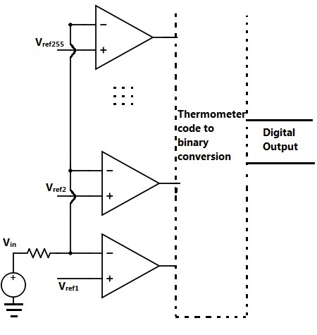 C:\Users\admin\Desktop\FREELANCER\kreatryx project 1\Project images\Q43-1.jpg