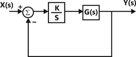 \\169.254.160.58\Kreatryx\DATA\Gate 2019\ECE\ECE Solution Digram\47.jpg