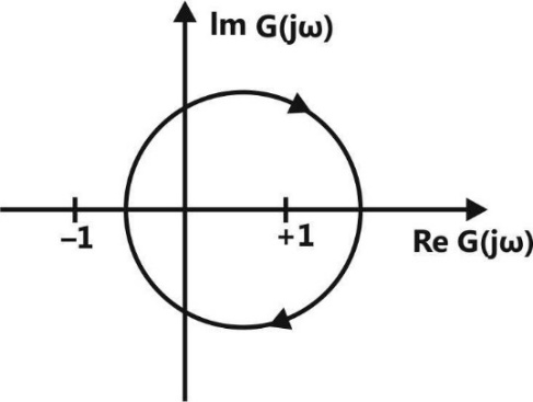 Z:\PY\ECE PY\All Updated figure\04-Control system\P 230-Q 47-ii.jpg