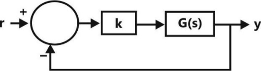 Z:\PY\ECE PY\All Updated figure\04-Control system\P 231-Q 56.jpg