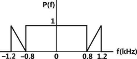 Z:\PY\ECE PY\All Updated figure\07-Communication\P-738 (99)-b.jpg