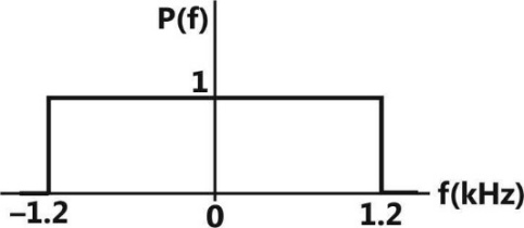 Z:\PY\ECE PY\All Updated figure\07-Communication\P-738 (99)-a.jpg
