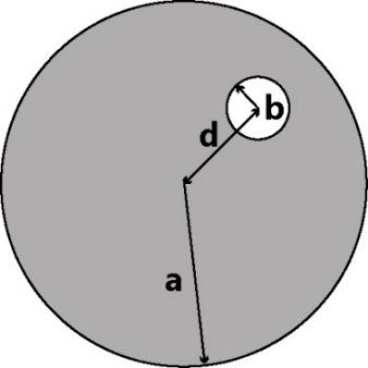 Q53