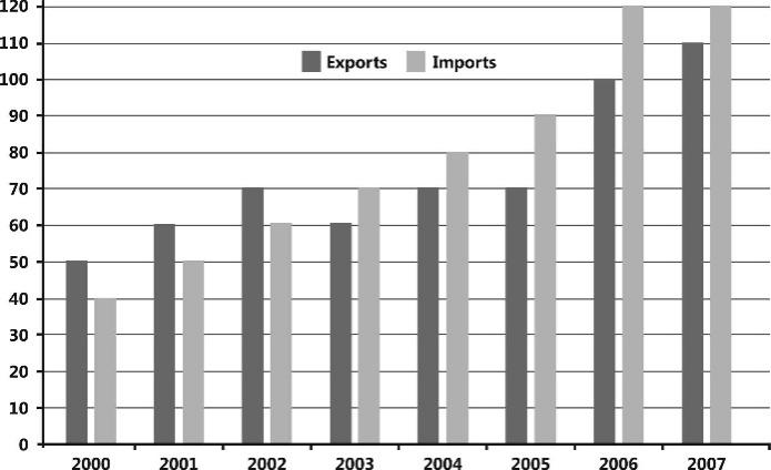 C:\Users\abg\Desktop\other figure\updated fiure\01.jpg