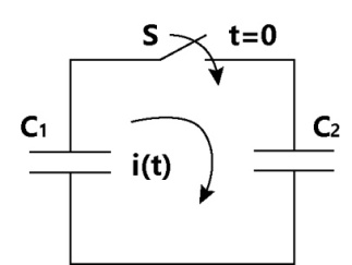Q9