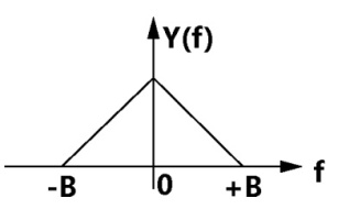 Q60_5
