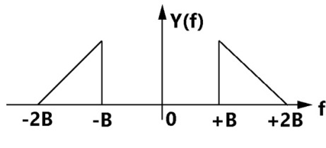 Q60_6