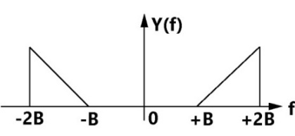 Q60_4