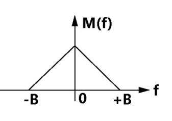 Q60_1