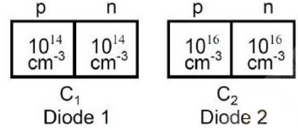 D:\GATE 2017 FInal Files\ECE 2017\ECE 2017- Session 1 Diagram\Q 38.jpg