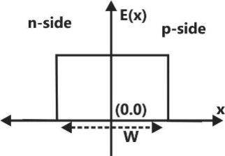 C:\Users\User\Desktop\Fig\02.jpg