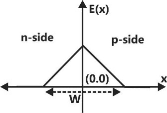 C:\Users\User\Desktop\Fig\01.jpg