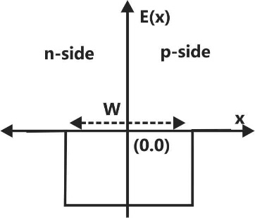 C:\Users\User\Desktop\Fig\04.jpg