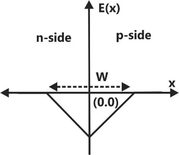 C:\Users\User\Desktop\Fig\03.jpg
