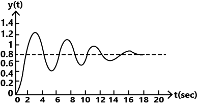 Untitled-18.png