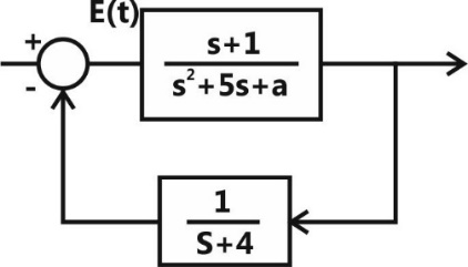 Z:\PY\EE\Redreaw figure\control system\update\266-02.jpg