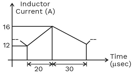 Shape

Description automatically generated