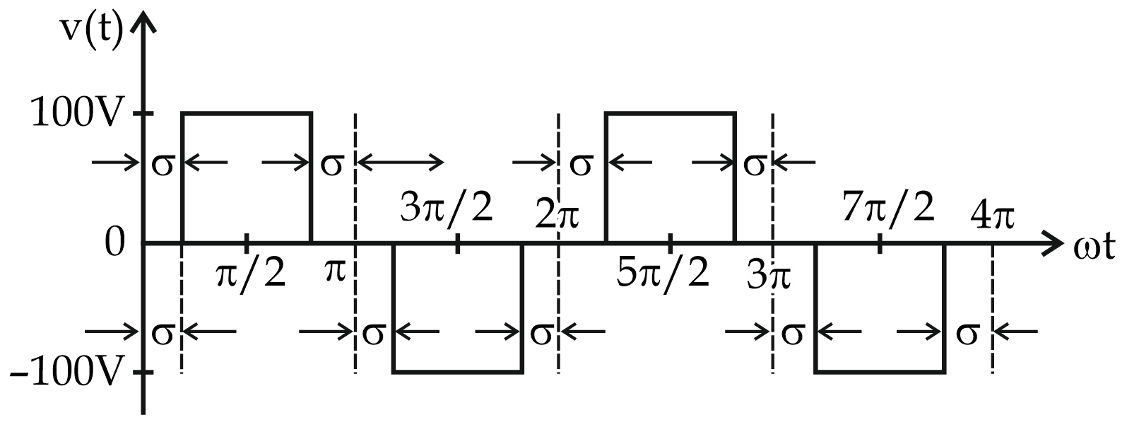 Diagram, engineering drawing, schematic

Description automatically generated