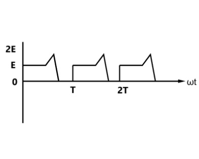 D:\1Mayu\Gate-9\JPG\JPG\1995\1995\Q3_3.5(E).jpg