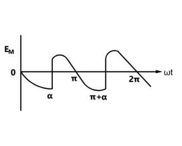 D:\1Mayu\Gate-9\JPG\JPG\1995\1995\Q3_3.5(C).jpg