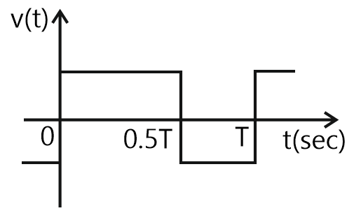 Diagram, shape, rectangle

Description automatically generated