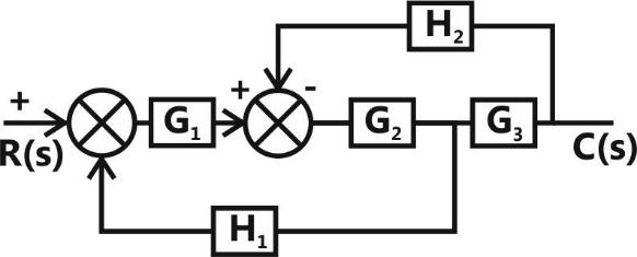 Z:\PY\EE\Redreaw figure\control system\update\252-06.jpg