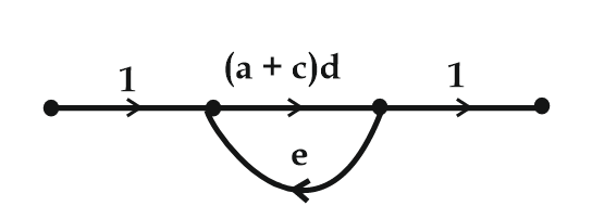 A picture containing clock
Description automatically generated