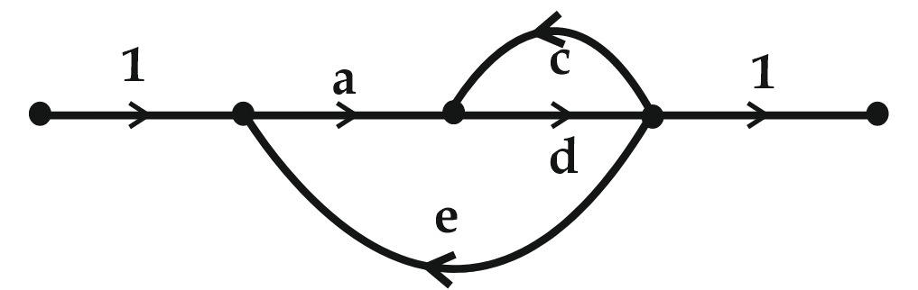 A picture containing clock
Description automatically generated