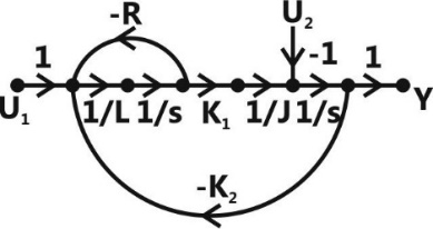 Z:\PY\EE\Redreaw figure\control system\update\255-23.jpg