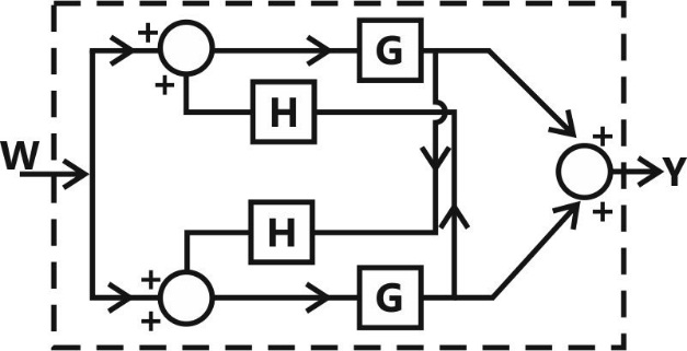 Z:\PY\EE\Redreaw figure\control system\update\252-03.jpg