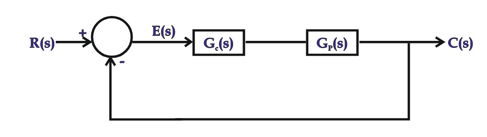Diagram
Description automatically generated