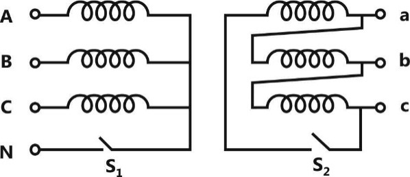 Z:\PY\EE\Subject wise\figure.jpg