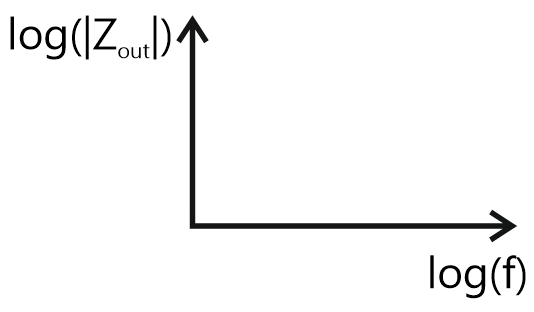 Shape, square

Description automatically generated