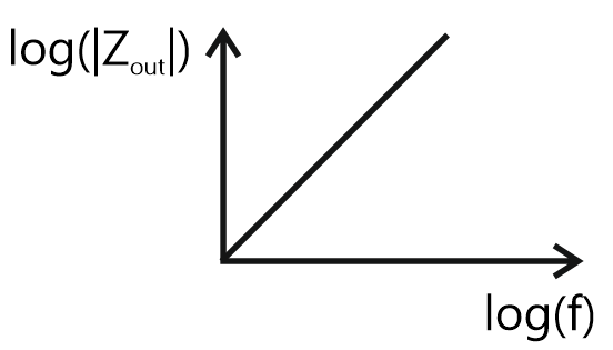 A picture containing shape

Description automatically generated