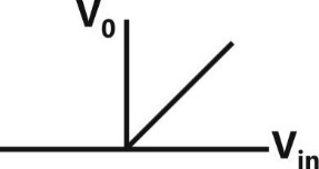 Z:\PY\EE\Redreaw figure\Analog\New\432-67(a).jpg