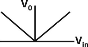 Z:\PY\EE\Redreaw figure\Analog\New\432-67(c).jpg