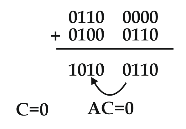 A picture containing table

Description automatically generated