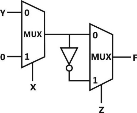 Z:\PY\ECE PY\All Updated figure\Digital electronis\36.jpg