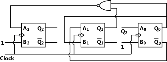 \\Rahul-pc\data\ECE PY\Digital Electronics\Digital Electronics\Untitled-27.png